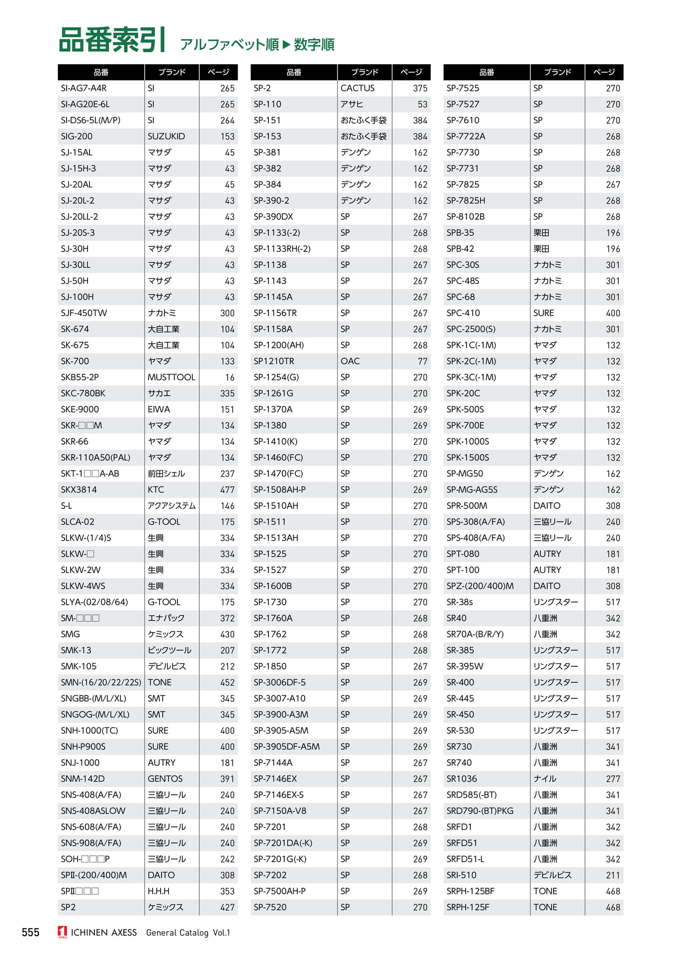 Page 566